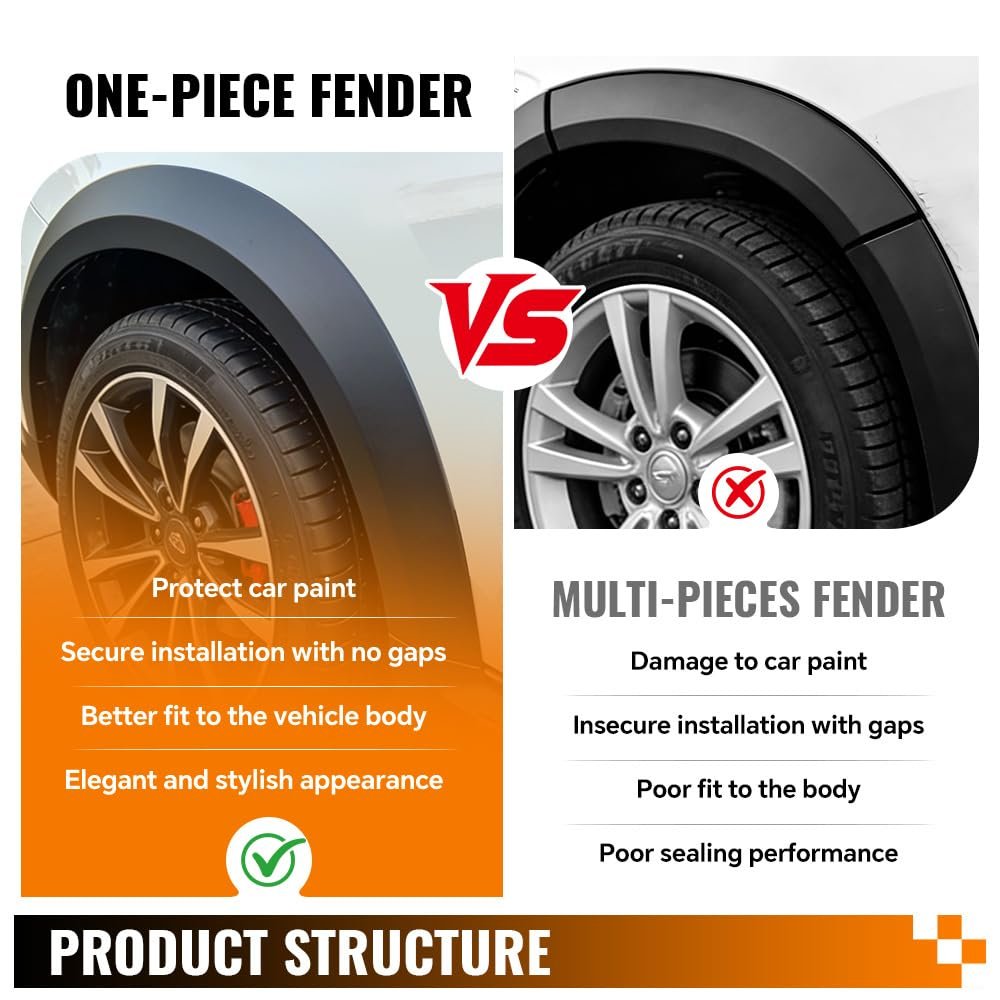 Front Left And Right Fender Flares For Ford Escape 2013 2014 2015 2016 2017 Wheel Opening Molding Arch Trim Cj5z-16268-ab