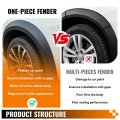 Front Left And Right Fender Flares For Ford Escape 2013 2014 2015 2016 2017 Wheel Opening Molding Arch Trim Cj5z-16268-ab