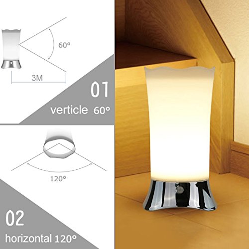 Indoor/Outdoor Battery Powered Light ZEEFO Table Lamps Wireless PIR Motion Sensor LED Night Light 