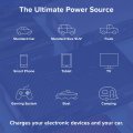 Halo Bolt Flashlight Rechargeable Lithium With Car Jump Starter And Phone Charger Led Usb Port To Devices Portable Black