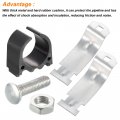 Uxcell Rubber Cushion Strut Clamp 5pcs 2-1 2 Cushioned Rigid Steel Pipe For Mounting Pex Tubing To Channels