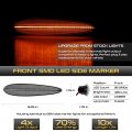 Vipmotoz 4pc Full Led Strip Side Marker Light Fender Parking Lamp Compatible With 2000-2003 Nissan Maxima Chrome Housing Smoke