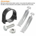 Uxcell Rubber Cushion Strut Clamp 5pcs 5-15 32 Cushioned Rigid Steel Pipe For Mounting Pex Tubing To Channels