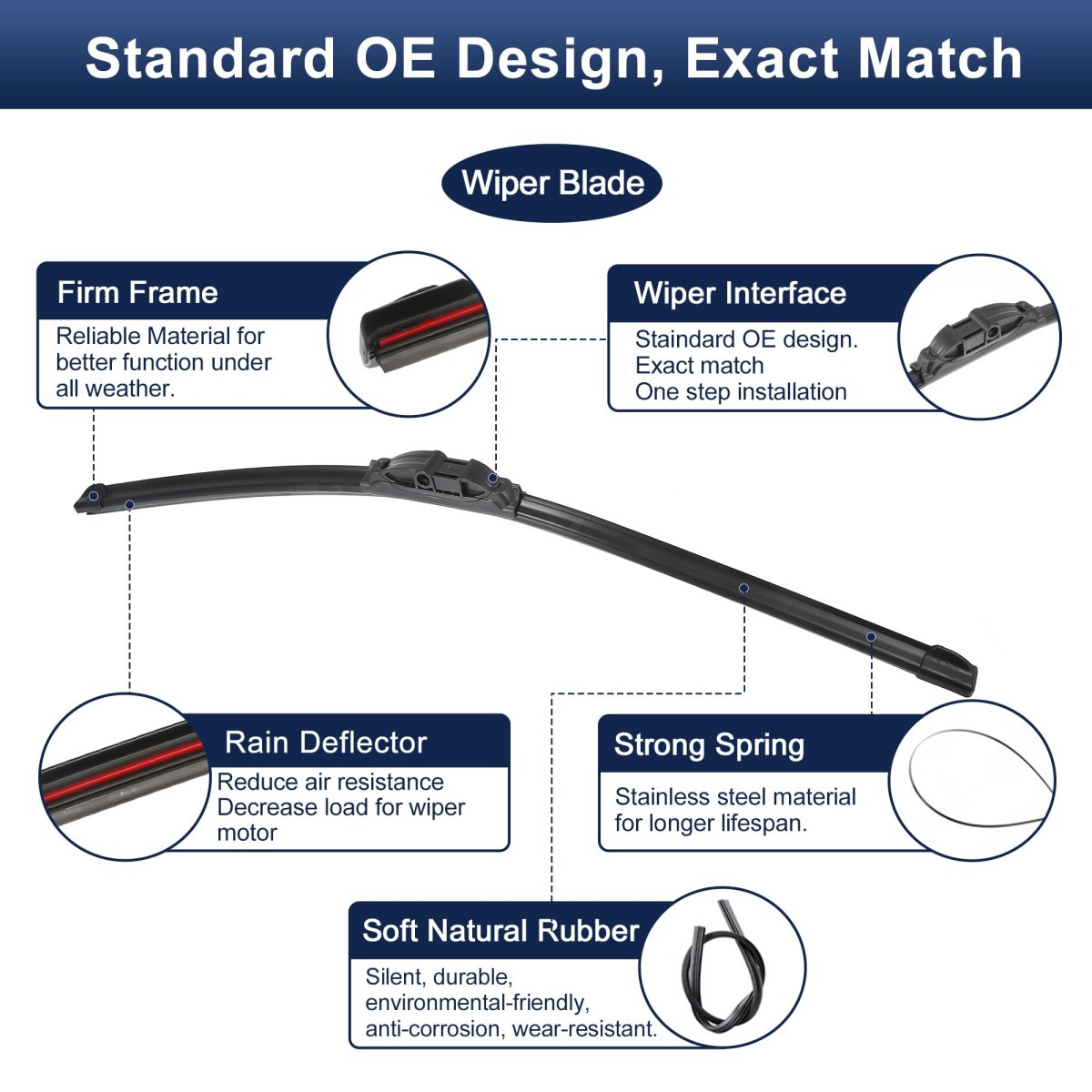 1 Pair 22 19 Front Windshield Wiper Blade For Mercedes-benz Glk-class W204 2008-2015 Set With Upgraded Stability All Weather