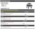 Front Wheel Bearing Hub Assembly Compatible With 1999-2007 Gmc Sierra 1500 Rwd With 6-lug