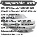 Dimeani Silverado Center Console Cover Lid Fit For 2014 2015 2016 2017 2018 2019 2020 Chevrolet Tahoe Chevy Suburban Gmc Sierra