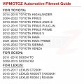Vipmotoz Interior Trunk Compartment Led Light Compatible With 2006-2023 Rav4 2004-2022 Prius 16-22 Sienna 2014-2019 Highlander