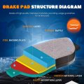 Rear Semi-metallic Brake Pads Fit For Silverado 1500 Gmc Sierra 2001-2006 Cadillac Escalade Avalanche 2002-2006 -4pcs