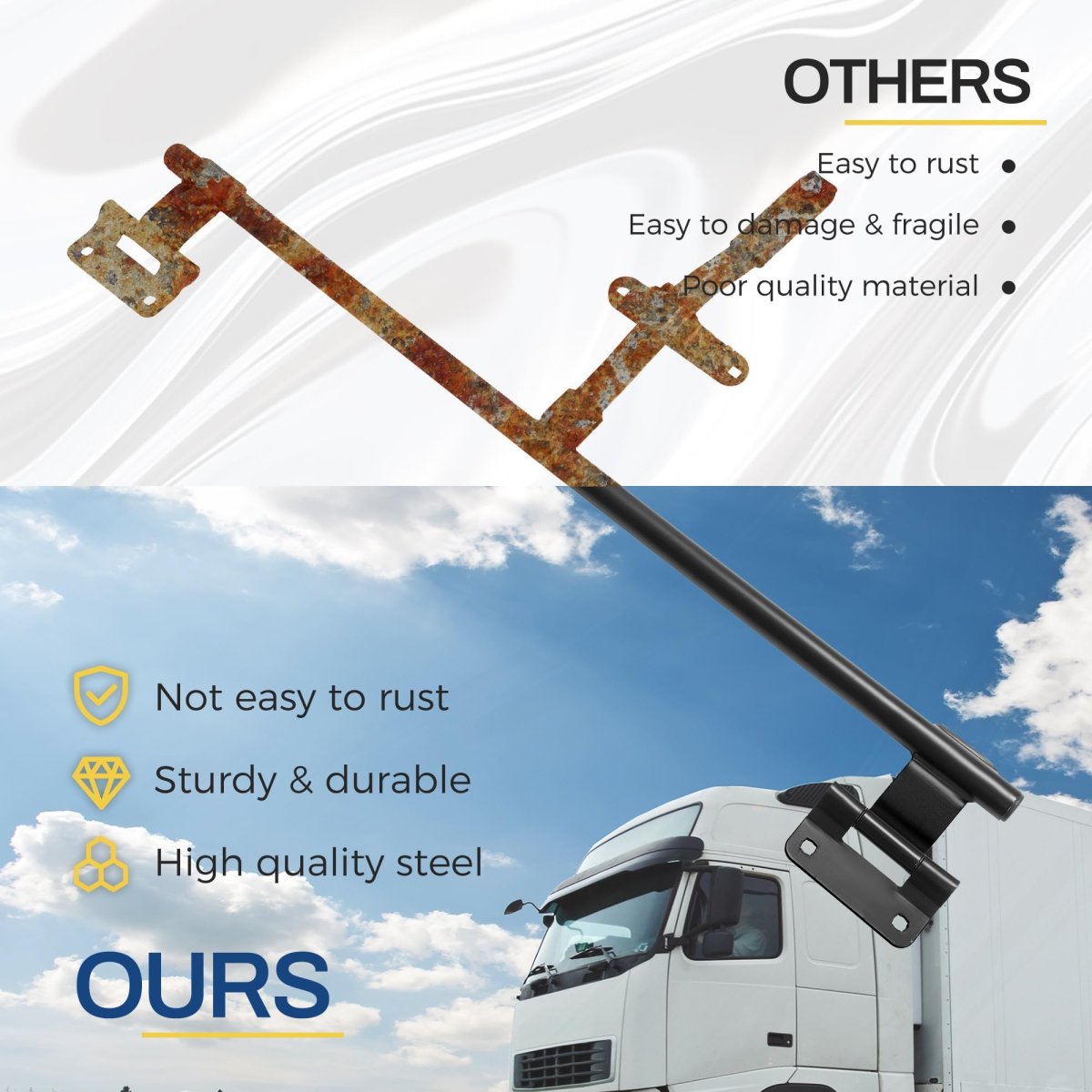 36 In Trailer Cam Bar For Cargo Swing Door Folding Ramp And Rv Hauler Fold Down Hinged Latch Lock Bl3118 Alloy Steel Black