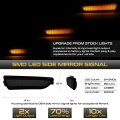 Vipmotoz Sequential Amber Led Tube Side Mirror Turn Signal Lamp Compatible With 2011-2023 Chrysler 300 Smoked Tinted Lens Black