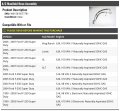 Marketplace Auto Parts A C Manifold Hose Assembly Compatible With 1999-2007 Ford F250 Super Duty