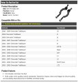 Outer Tie Rod End Set Of 2 For 2002-2009 Chevy Trailblazer 16mm