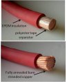 4 0 Awg Pure Copper Battery Inverter Cables Red And Black 2 Ft 5 16 In Lugs For Solar Rv Car Boat