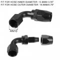 X Autohaux 4pcs An10 90 Degree Swivel Hose End Fitting Adapter For Braided Fuel Black