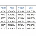 Dc 12v 24v Led Power Supply Ac100-265v Mute Lighting Transformers 45w 60w 100w 150w 200w 300w Light Driver Adapter Dc12v