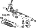 Febest 0322-ta Axial Joint 