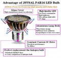 Jsvsal 2-pack Dimmable Led Black Lights Bulb Par16 Short Neck 6w Blacklight E26 Medium Base 120v Uva Level 395-400nm Glow In