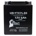 2-pack Replacement 2004 Kawasaki Ex250 Ninja 250cc Factory Activated Maintenance Free Motorcycle Battery 12v 6ah Ub-ytx7l-bs