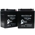 2-pack Replacement 2004 Kawasaki Ex250 Ninja 250cc Factory Activated Maintenance Free Motorcycle Battery 12v 6ah Ub-ytx7l-bs 