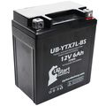 2-pack Replacement 2004 Kawasaki Ex250 Ninja 250cc Factory Activated Maintenance Free Motorcycle Battery 12v 6ah Ub-ytx7l-bs