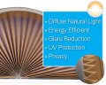 Redi Shade No Tools Original Arch Light Filtering Pleated Fabric Natural 72 In X 36