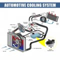 X Autohaux Coolant Radiator Reservoir Tank 2225000849 Overflow Expansion Bottle With Cap And Sensor For Mercedes-benz S65 Amg