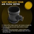 Ocpty Mass Air Flow Sensor 13621433567 Meter Fits For 1999-2001 Bmw 0il 4l 2000-2006 X5 4 2002-2003 4 6l 2003-2004 Land Rover