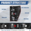 Auto Dynasty Tail Lights Assembly For 2021 2022 2023 2024 Ford F-150 Xl Driver Left Side Halogen Rear Lamps Non Blind Spot