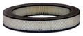 Wix Filters 46024 Air Filter Pack Of 1 