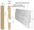 49 Z-bar Hanger Mirror And Picture Hanging System Hangm 