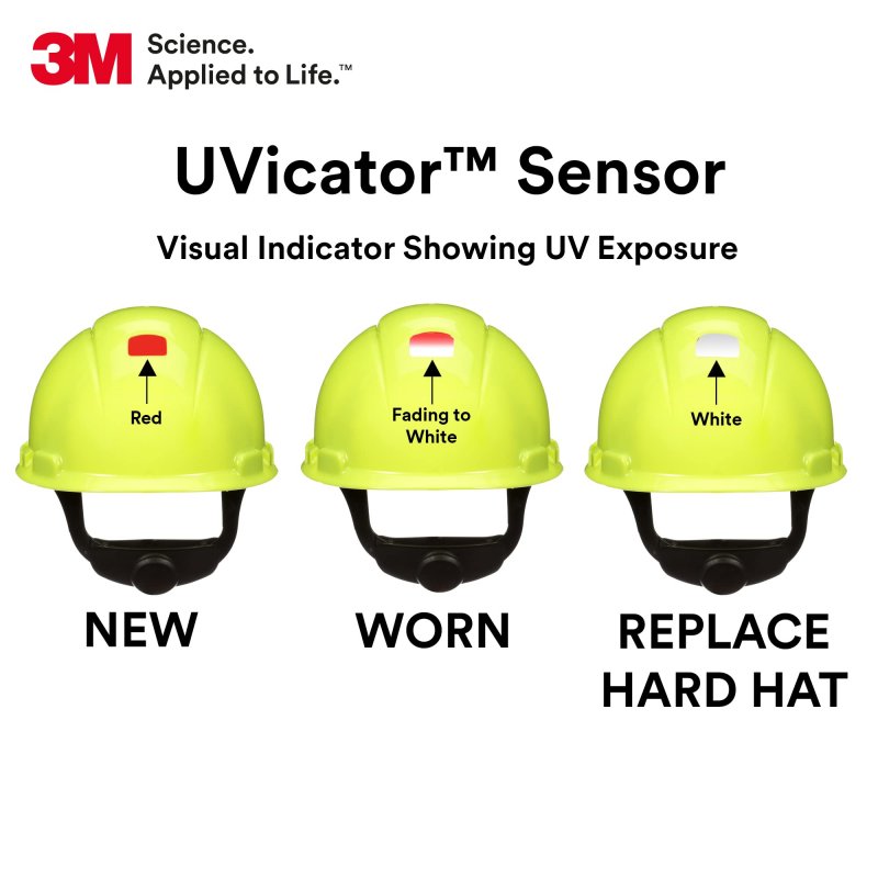 Securefit Hard Hat H-709sfv-uv Hi-vis Yellow Vented Cap Style Safety Helmet With Uvicator Sensor 4-point Pressure Diffusion