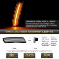 Vipmotoz Full Led Strip Side Marker Lights Fender Parking Lamps Compatible With 2012-2019 Vw Beetle 2018-2022 Tiguan Chrome