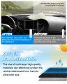 Cartist Dash Cover Fits For 2022 2023 Jeep Grand Wagoneer Accessories Dashboard Mat Non-slip Pad Carpet Anti-glare Strong Suede