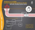 Suncourt Zonemaster Fully Adjustable Motorized Airflow Control Zone Damper Air Duct Fan 8 Inch Usually Closed 24 Volt