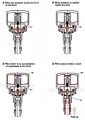 Pneumaticplus Sad400 Compressed Air Particualte And Coalescing Filters Replacement Auto Drain Kit Internal Float