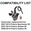 Waltyotur Carburetor Carb Replacement For Polaris Sportsman 90 2007-2014 Outlaw 50 2008-2014