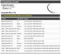 Marketplace Auto Parts A C Manifold Hose Assembly Compatible With 1998-2003 Chevy S10