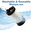 Hqrp Filter 2-pack For Eureka Lightforce 300 Petpal 4716avz Hp5555 Series Bagless Dust Cup Upright Vac Vacuum Cleaner