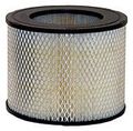 Wix Filters 46202 Air Filter Pack Of 1 