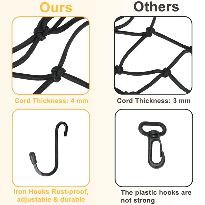 2-pack Bungee Net Motorcycle Cargo 12 X Small Stretch To 24 With 6 Adjustable Hooks Bike Cord