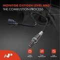 A-premium O2 Oxygen Sensor Compatible With Lexus Gs300 2018-2019 Gs200t Is200t 2016-2017 Is300 Rc300 2018-2021 Rc200t L4 2 0l