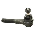 Front Tie Rod End For 1996 To 2003 Gmc Sonoma Pre Greased Standard Style Alx-pau-og-ges3342r-cla4 