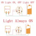 Esupport 12v Car Vehicle Blue Led Light Front Fog Push Button Metal Toggle Switch Socket Plug Wire Latching 19mm Balck Shell