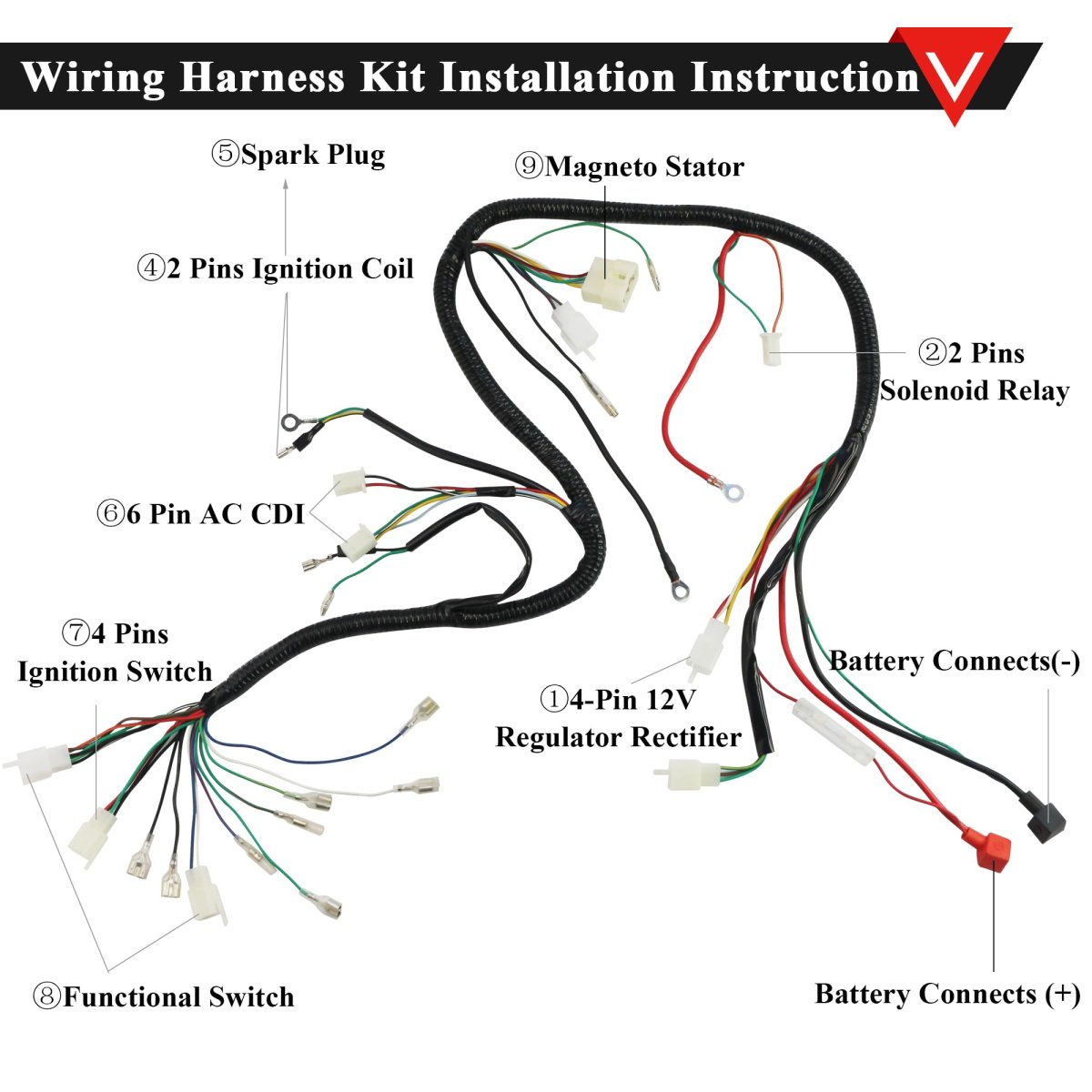 Pro Bat Complete Electrical 4 Stroke Wiring Harness Kit