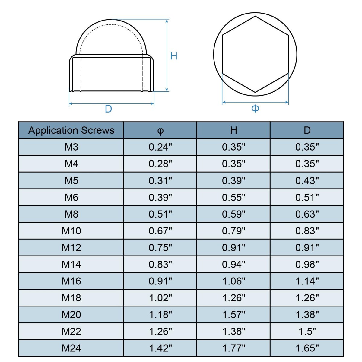 Nut Protection Cap 30pcs M14x21x24mm Plastic Hexagonal Screw Dome Acorn Hex Head Bolt Covers Waterproof Decorative Caps Grey