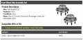 Front Wheel Bearing Hub Assembly Set Of 2 Compatible With 2000-2002 Dodge Ram 2500 2wd Rwd