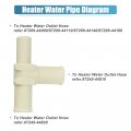 X Autohaux 2pcs Heater Water Pipe For Toyota Rav4 2006 2007 2008 2009 Hose Tee T-connector Replace 87248-20380 8724820380