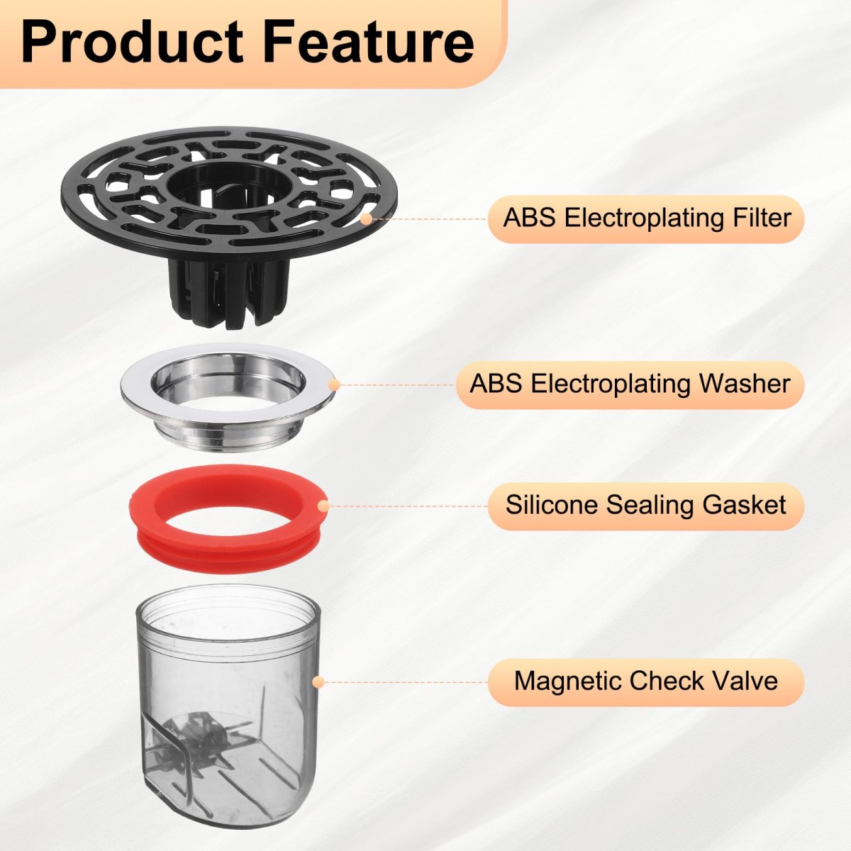 2 Pack Odor Proof Floor Drain Abs Shower Backflow Preventer And Anti Clogging Single Way Valve For Kitchen Bathroom Laundry