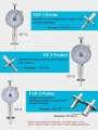 Baoshishan Fruit Hardness Tester Scale Penetrometer Durometer Sclerometer For Determining The Maturity Level Of