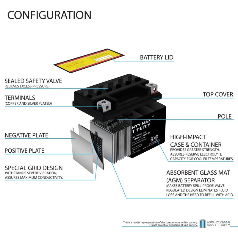 Mighty Max Battery Ytx4l-bs Sla Replacement For Kawasaki Kz750-l